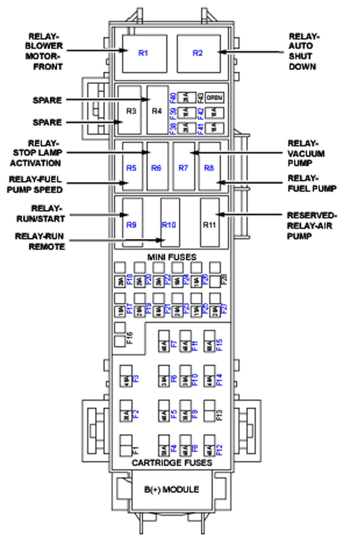 G00466872