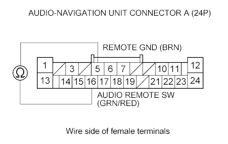 G00487543
