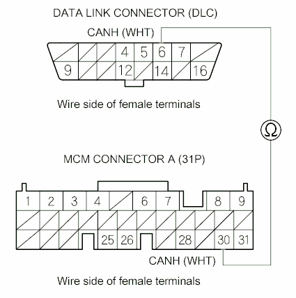 G00500435