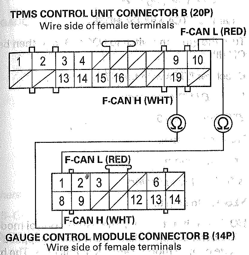 G00507547