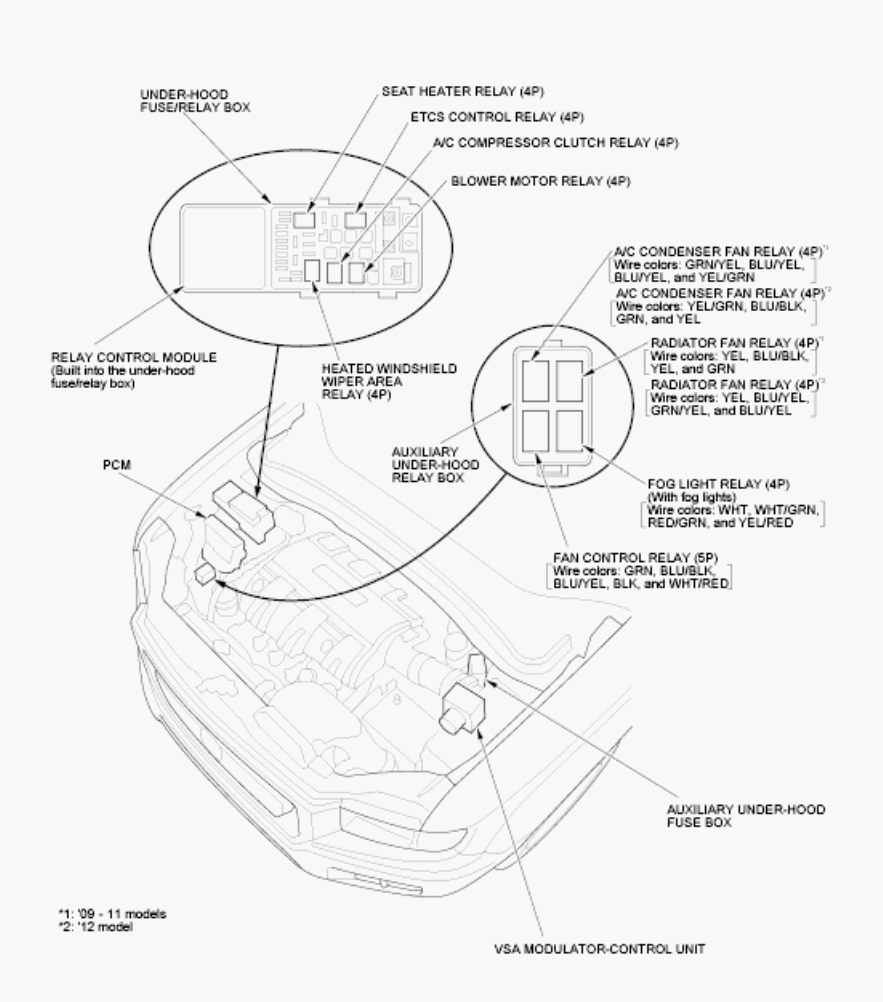 G00509941
