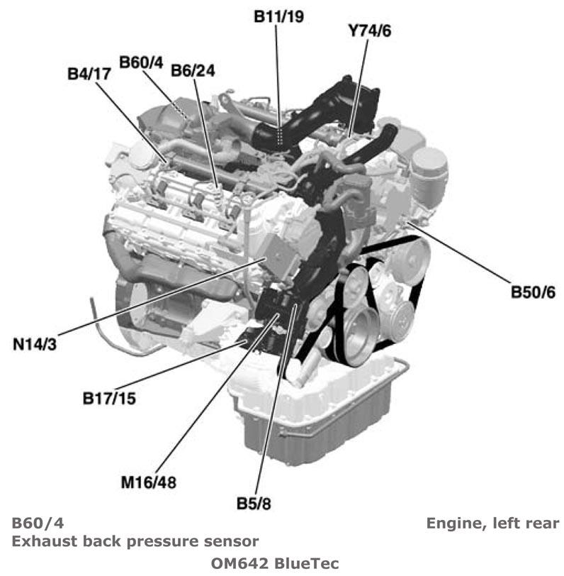 G00517634