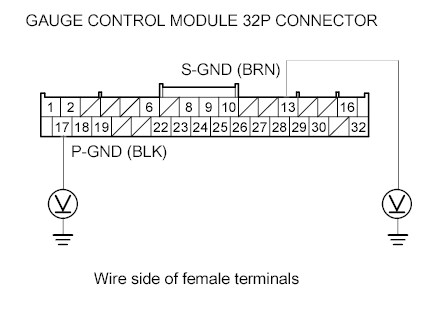 G00521833