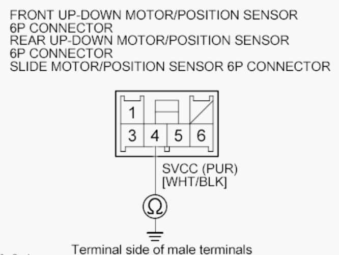 G00522930
