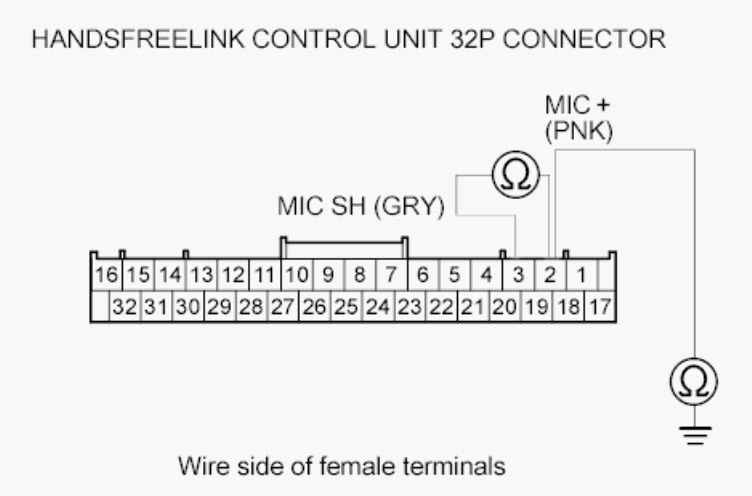 G00525937