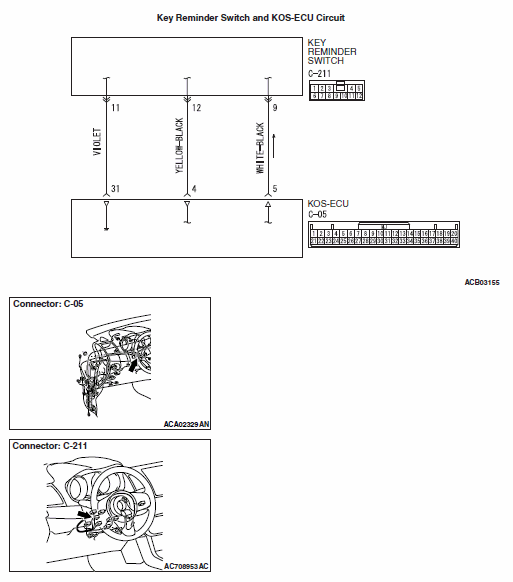 G00528542