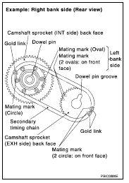 G00572437