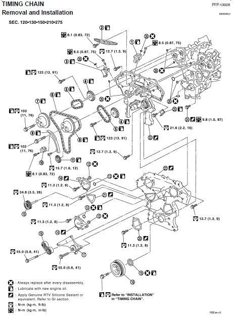 G00572885