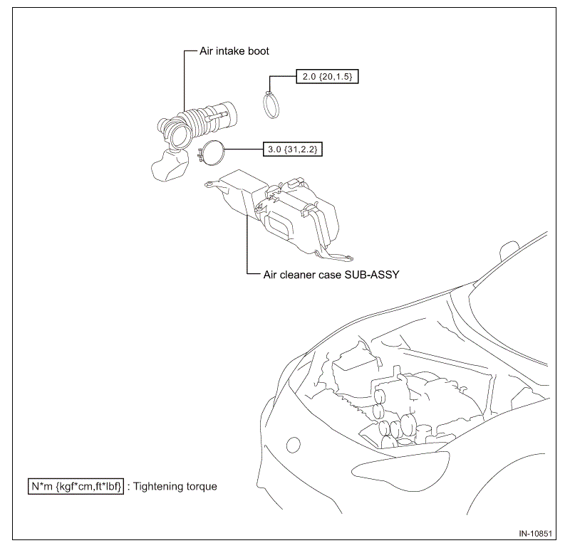 G00682597