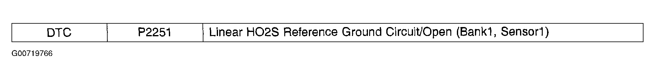 G00719766