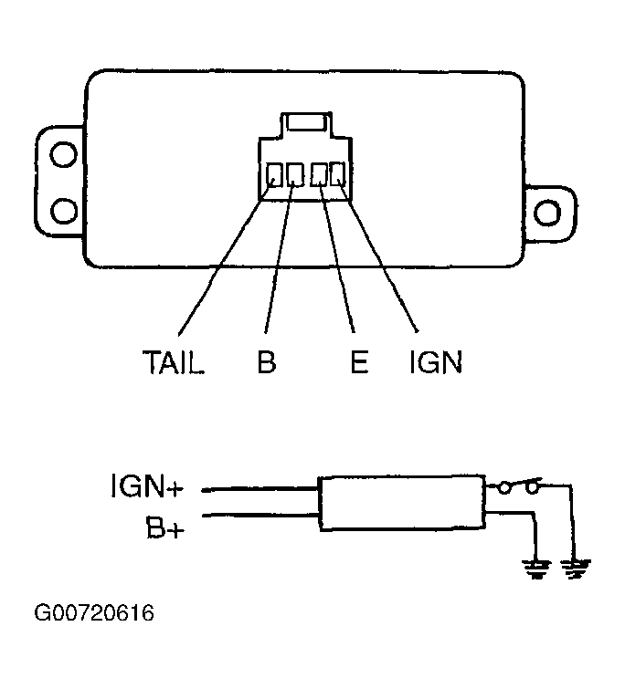 G00720616