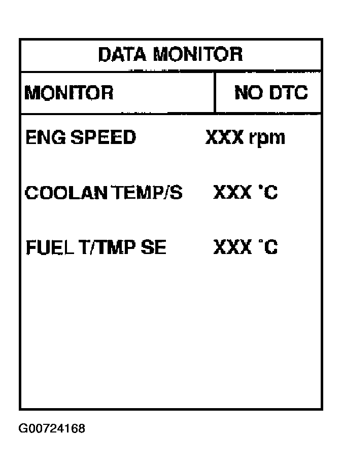G00724168