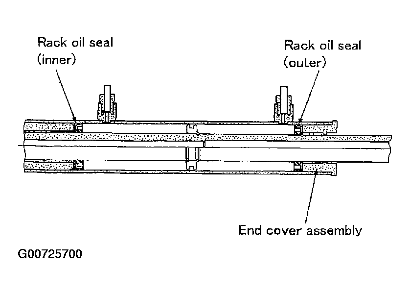 G00725700