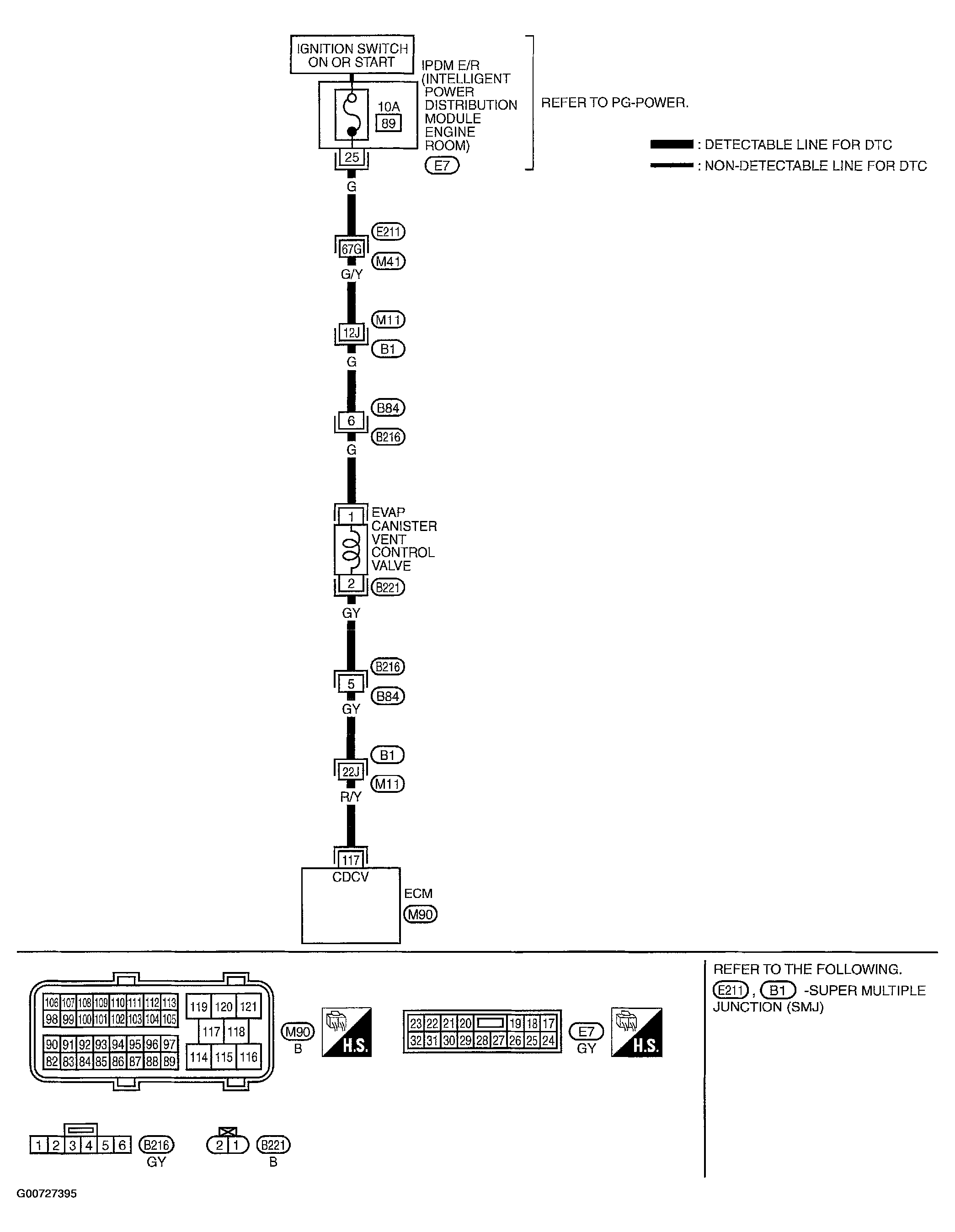 G00727395