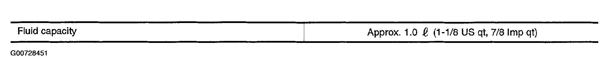 G00728451