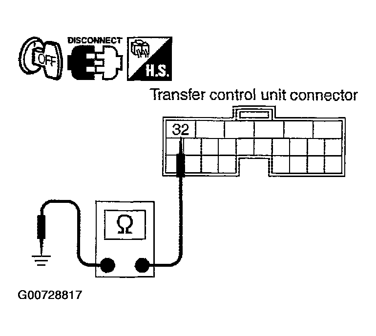G00728817
