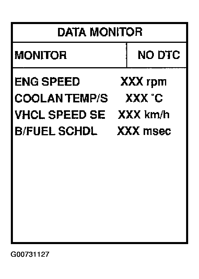 G00731127