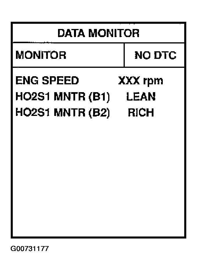 G00731177