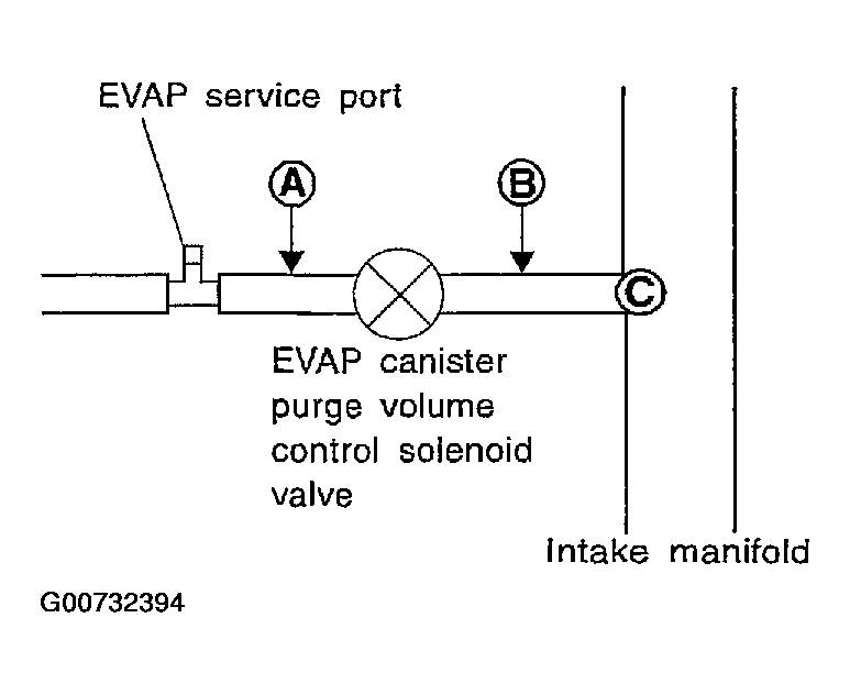 G00732394
