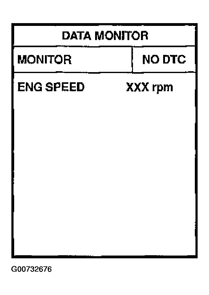 G00732676
