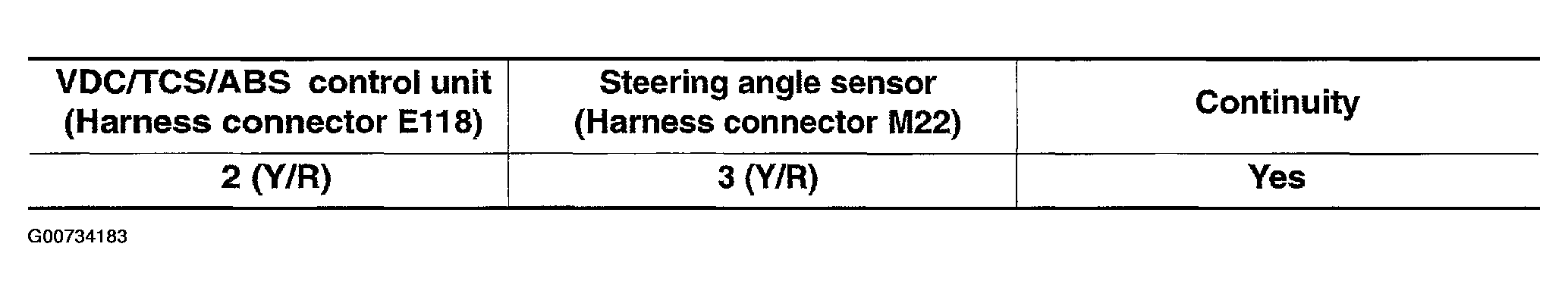 G00734183