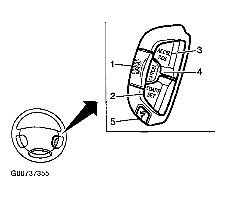 G00737355