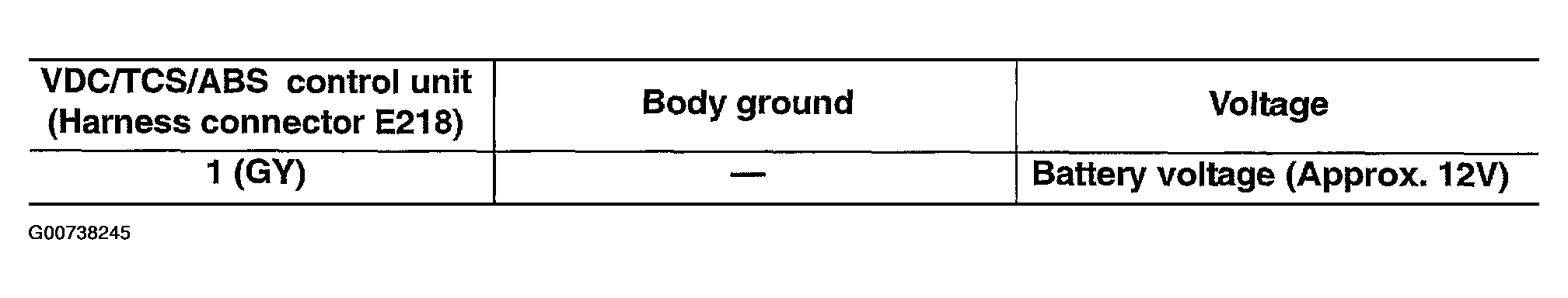 G00738245