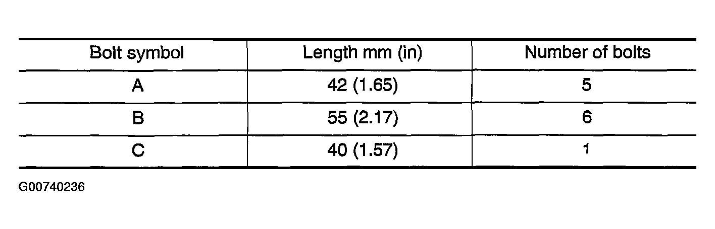 G00740236