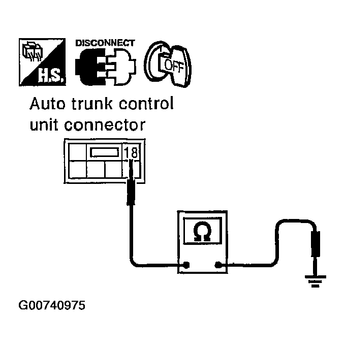 G00740975