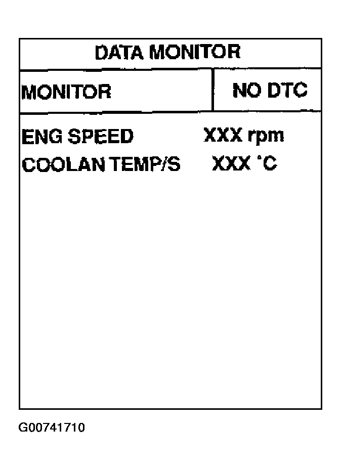 G00741710