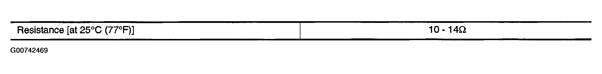 G00742469