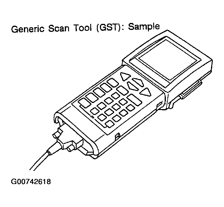 G00742618