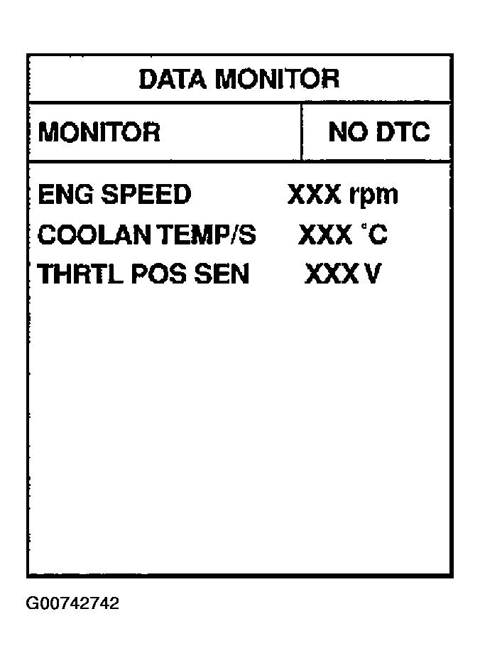 G00742742