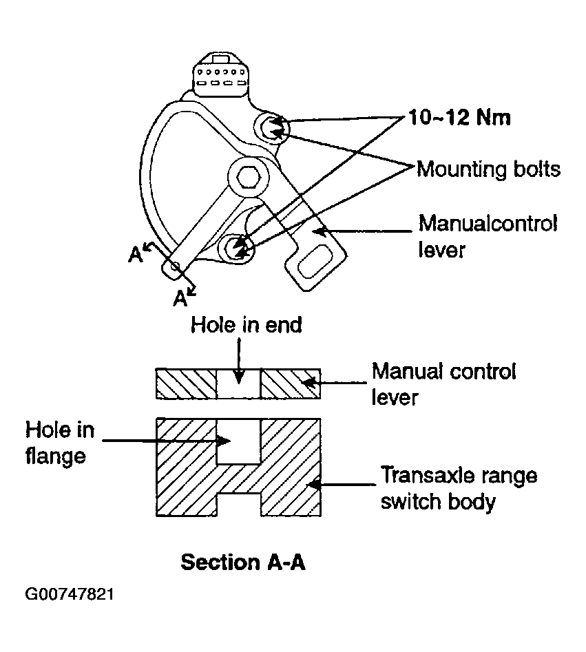 G00747821