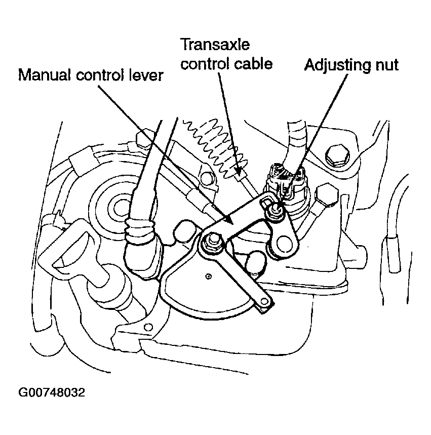G00748032