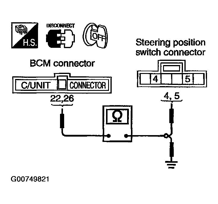 G00749821