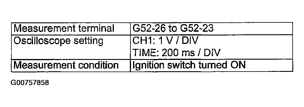 G00757858