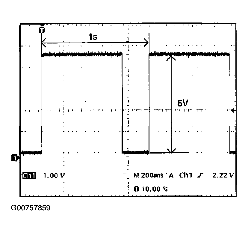 G00757859