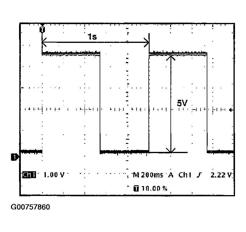 G00757860