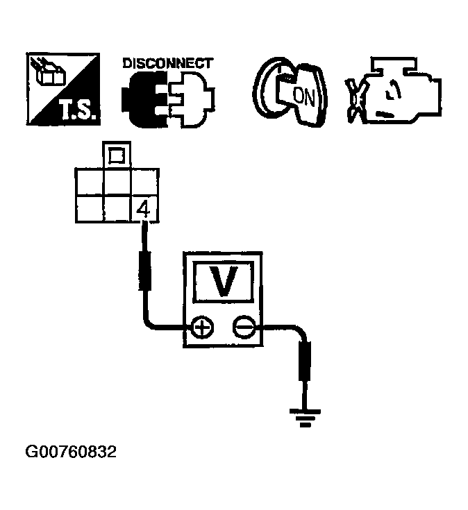 G00760832