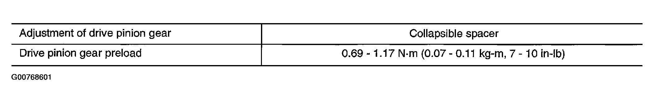 G00768601