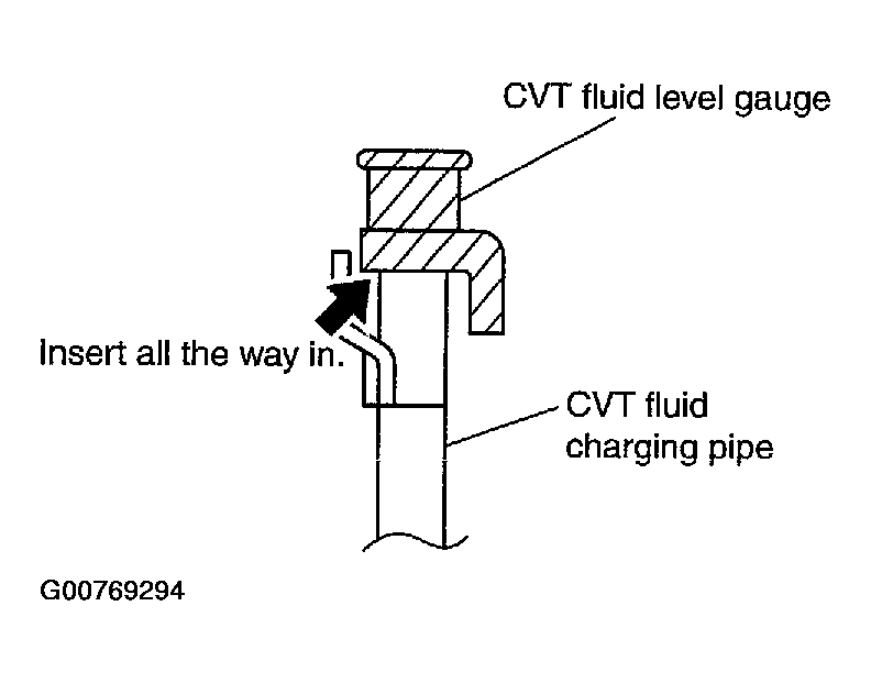 G00769294