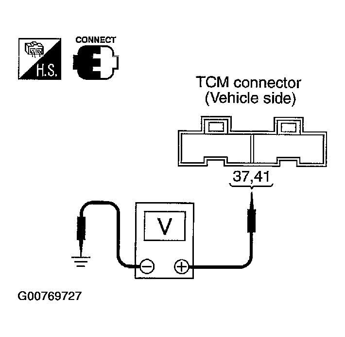 G00769727