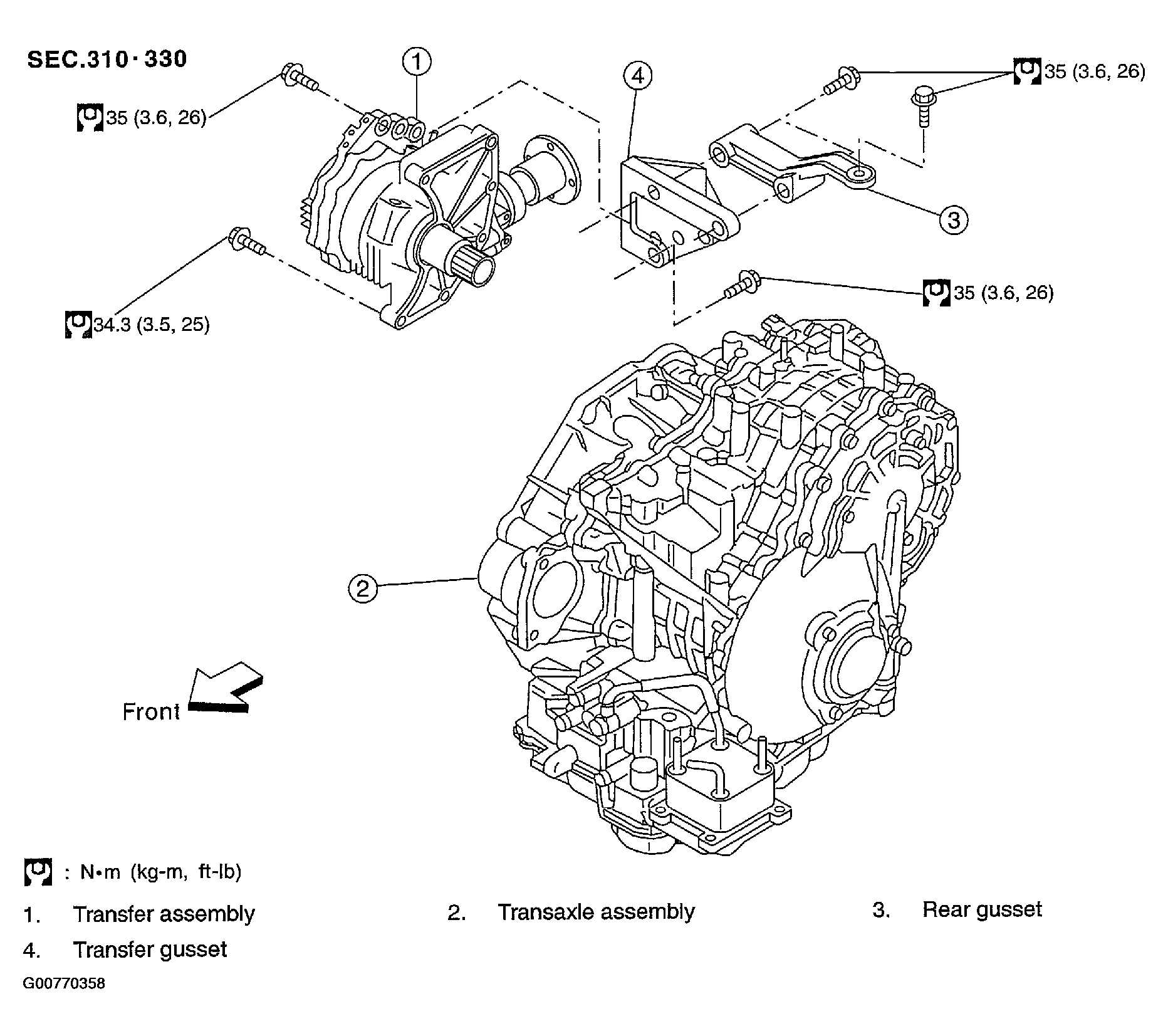 G00770358