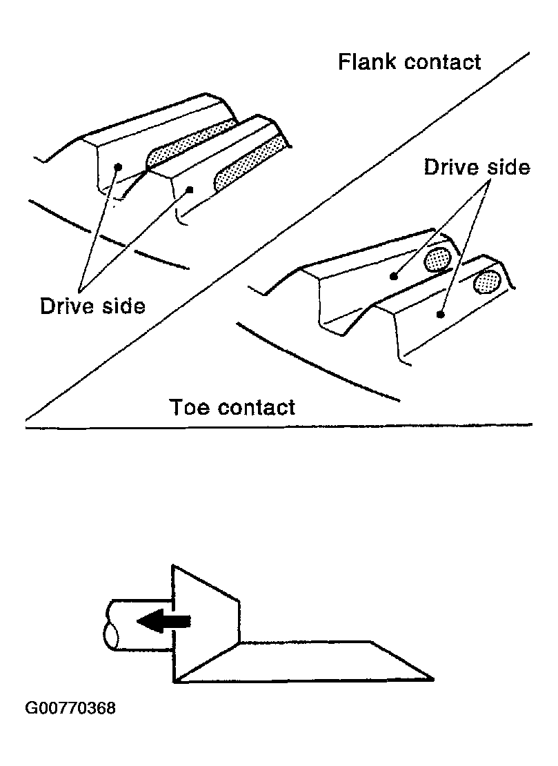 G00770368
