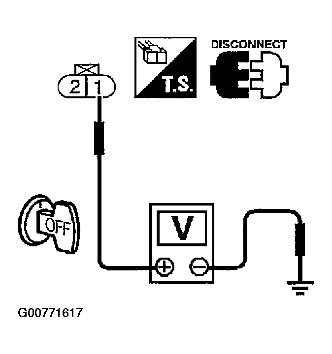 G00771617