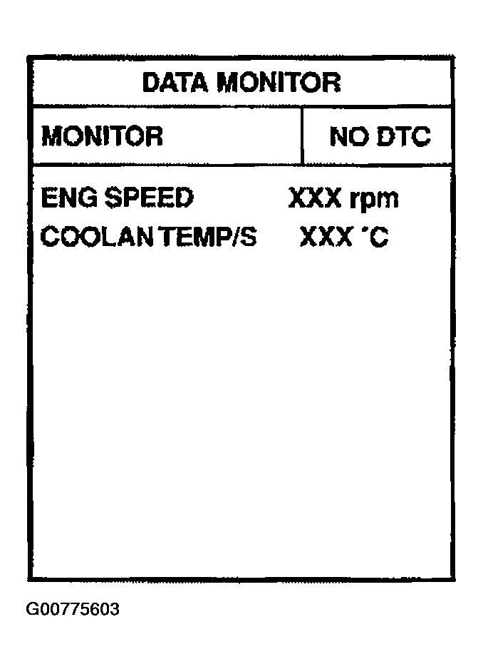 G00775603