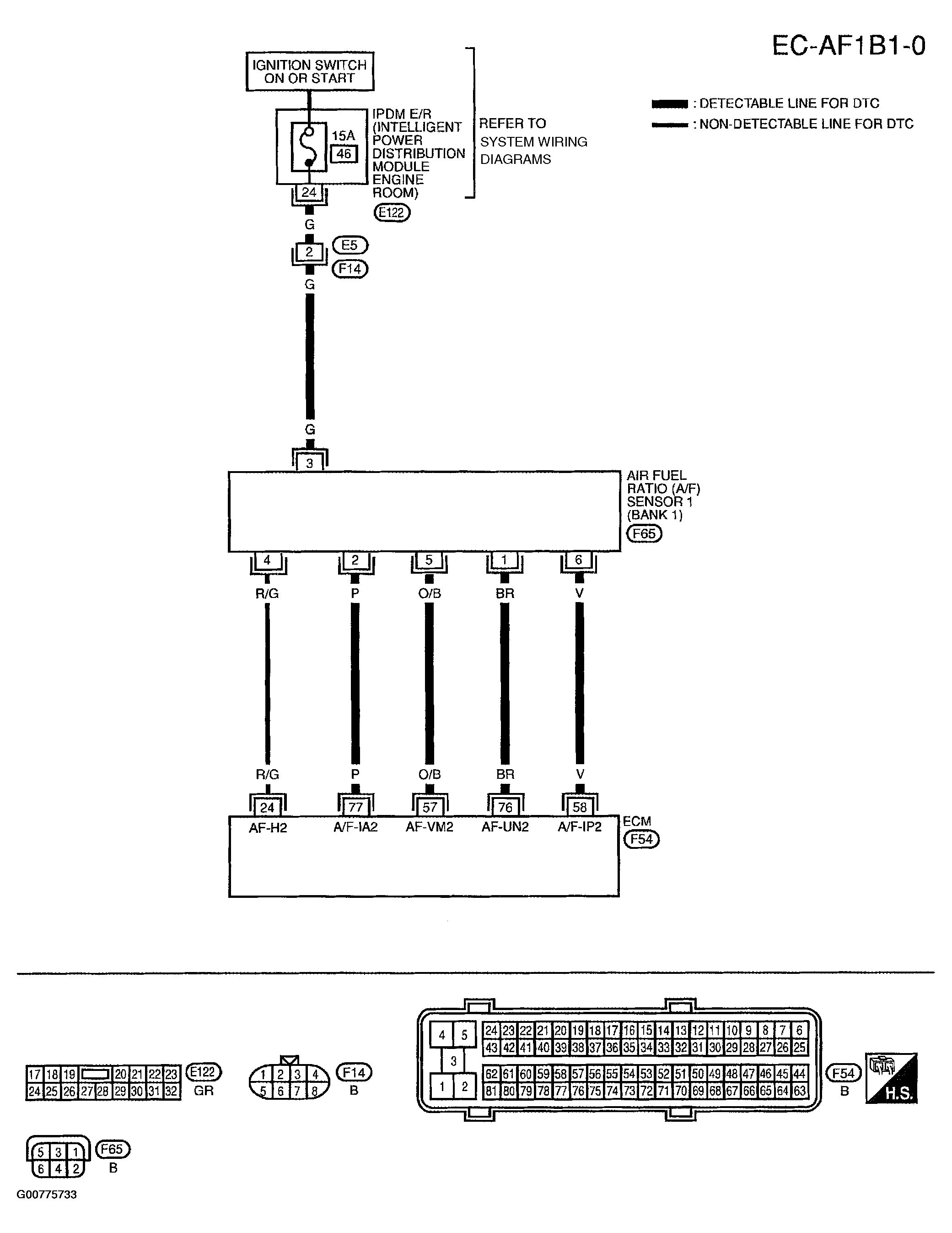 G00775733