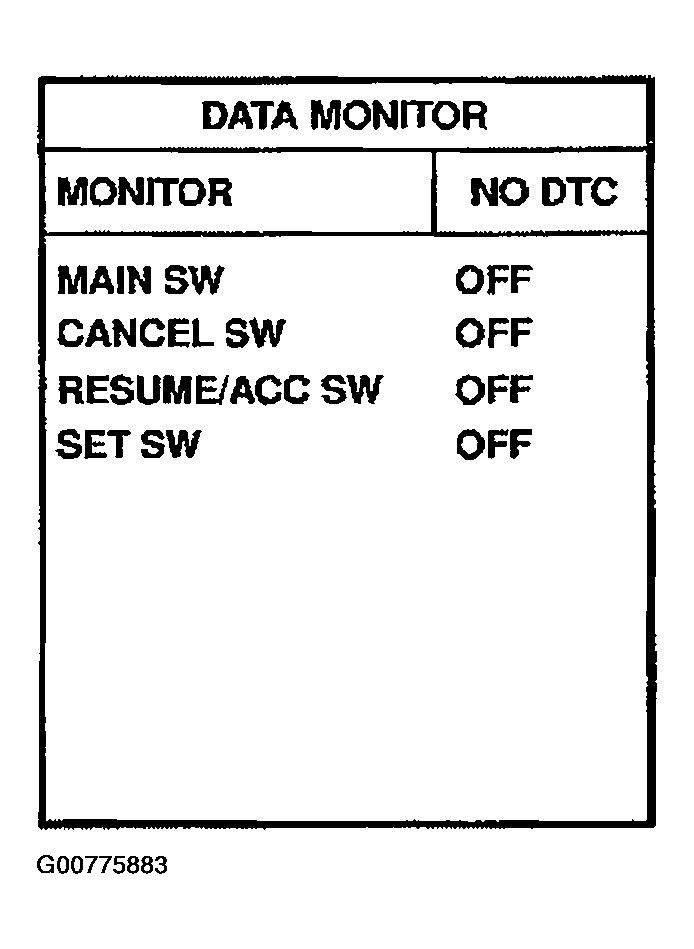 G00775883