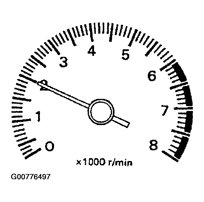 G00776497